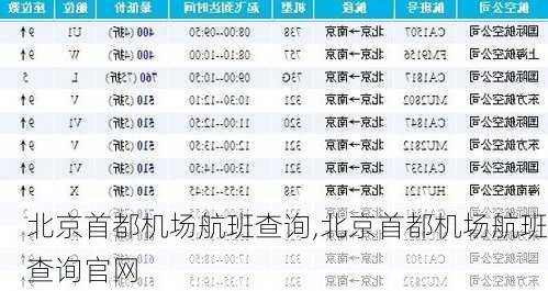 北京首都机场航班查询,北京首都机场航班查询官网