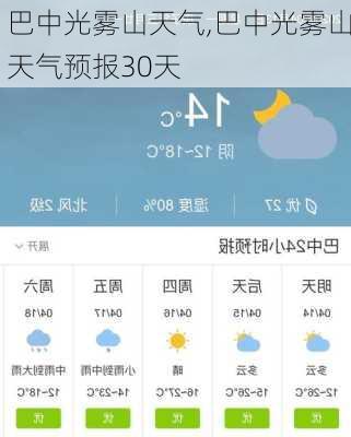 巴中光雾山天气,巴中光雾山天气预报30天