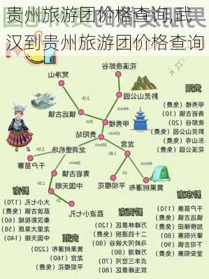 贵州旅游团价格查询,武汉到贵州旅游团价格查询