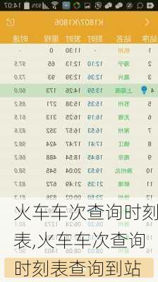 火车车次查询时刻表,火车车次查询时刻表查询到站