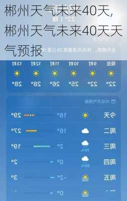 郴州天气未来40天,郴州天气未来40天天气预报