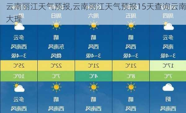 云南丽江天气预报,云南丽江天气预报15天查询云南大理