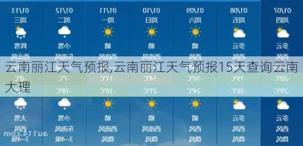 云南丽江天气预报,云南丽江天气预报15天查询云南大理