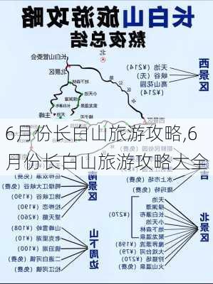 6月份长白山旅游攻略,6月份长白山旅游攻略大全