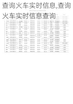 查询火车实时信息,查询火车实时信息查询