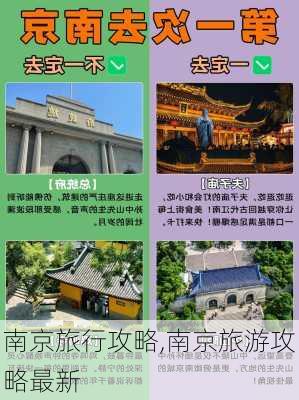 南京旅行攻略,南京旅游攻略最新