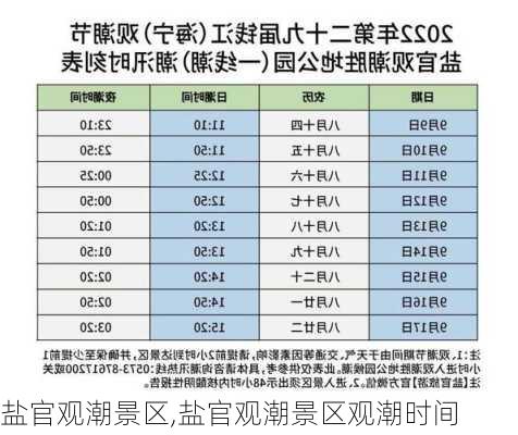 盐官观潮景区,盐官观潮景区观潮时间