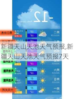 新疆天山天池天气预报,新疆天山天池天气预报7天