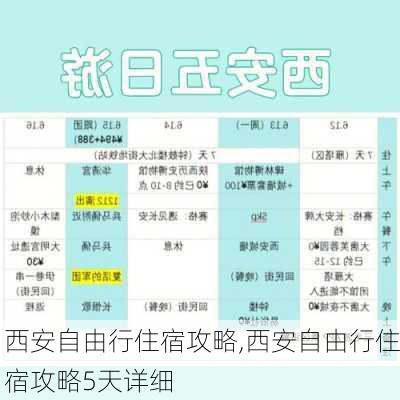 西安自由行住宿攻略,西安自由行住宿攻略5天详细