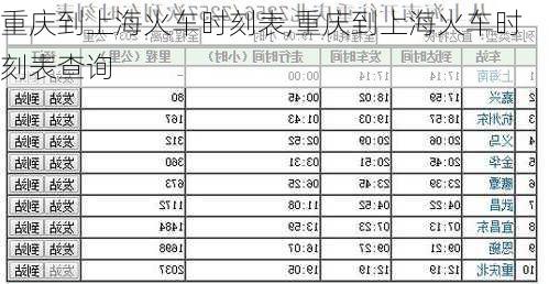 重庆到上海火车时刻表,重庆到上海火车时刻表查询