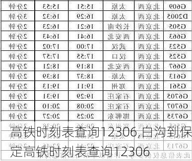 高铁时刻表查询12306,白沟到保定高铁时刻表查询12306