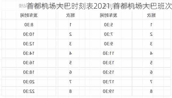 首都机场大巴时刻表2021,首都机场大巴班次