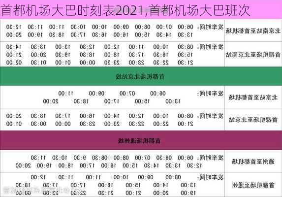 首都机场大巴时刻表2021,首都机场大巴班次