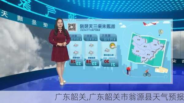 广东韶关,广东韶关市翁源县天气预报