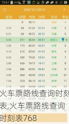 火车票路线查询时刻表,火车票路线查询时刻表768