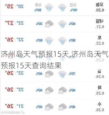 济州岛天气预报15天,济州岛天气预报15天查询结果