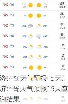 济州岛天气预报15天,济州岛天气预报15天查询结果