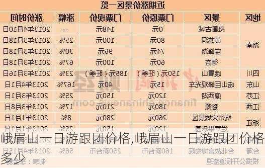峨眉山一日游跟团价格,峨眉山一日游跟团价格多少
