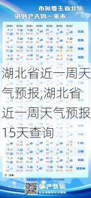 湖北省近一周天气预报,湖北省近一周天气预报15天查询