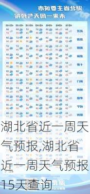 湖北省近一周天气预报,湖北省近一周天气预报15天查询