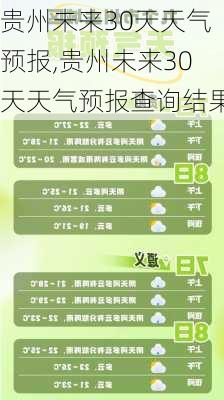 贵州未来30天天气预报,贵州未来30天天气预报查询结果