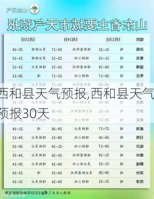 西和县天气预报,西和县天气预报30天