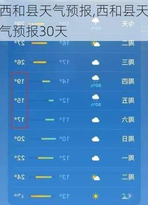 西和县天气预报,西和县天气预报30天