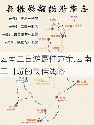 云南二日游最佳方案,云南二日游的最佳线路