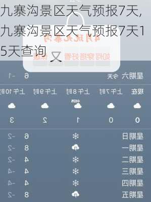 九寨沟景区天气预报7天,九寨沟景区天气预报7天15天查询