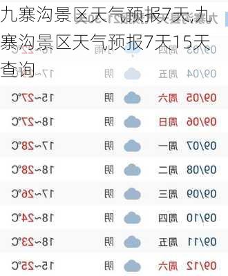 九寨沟景区天气预报7天,九寨沟景区天气预报7天15天查询