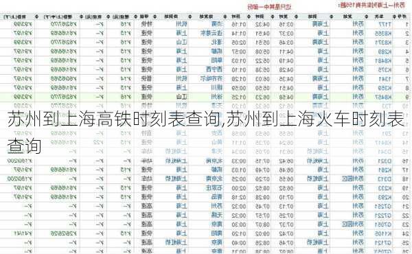 苏州到上海高铁时刻表查询,苏州到上海火车时刻表查询
