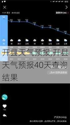 开县天气预报,开县天气预报40天查询结果