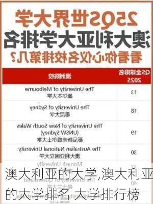 澳大利亚的大学,澳大利亚的大学排名 大学排行榜