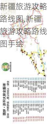 新疆旅游攻略路线图,新疆旅游攻略路线图手绘