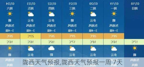 陇西天气预报,陇西天气预报一周 7天