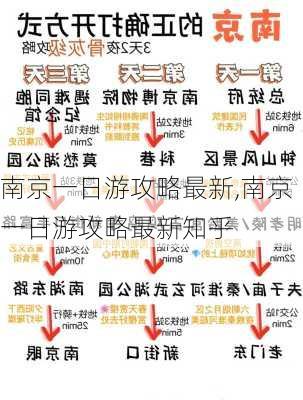 南京一日游攻略最新,南京一日游攻略最新知乎