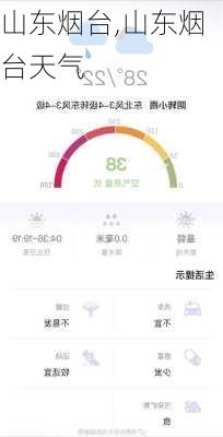 山东烟台,山东烟台天气