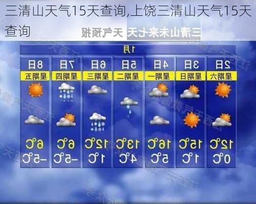 三清山天气15天查询,上饶三清山天气15天查询