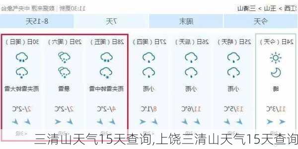 三清山天气15天查询,上饶三清山天气15天查询