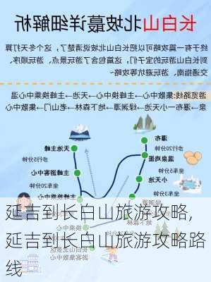 延吉到长白山旅游攻略,延吉到长白山旅游攻略路线