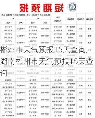 彬州市天气预报15天查询,湖南彬州市天气预报15天查询