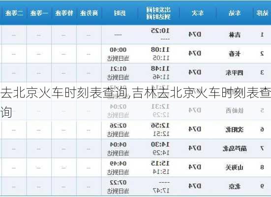 去北京火车时刻表查询,吉林去北京火车时刻表查询