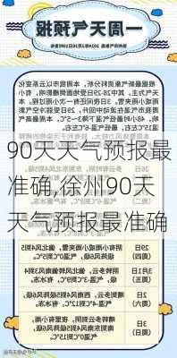 90天天气预报最准确,徐州90天天气预报最准确