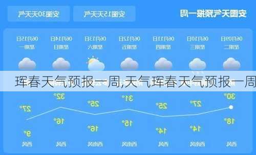 珲春天气预报一周,天气珲春天气预报一周