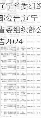 辽宁省委组织部公告,辽宁省委组织部公告2024