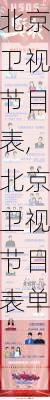 北京卫视节目表,北京卫视节目表单