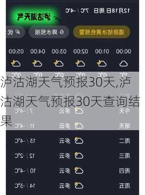 泸沽湖天气预报30天,泸沽湖天气预报30天查询结果