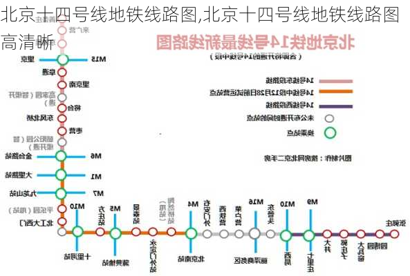 北京十四号线地铁线路图,北京十四号线地铁线路图 高清晰