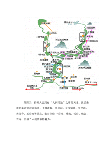 旅游线路设计方案模板word,旅游路线设计方案路线怎么写