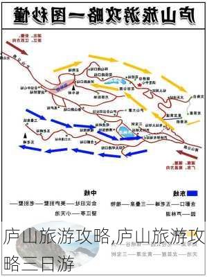 庐山旅游攻略,庐山旅游攻略三日游